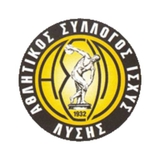 The "ASIL FC" user's logo