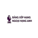 The "Bảng Xếp Hạng Ngoại Hạng Anh" user's logo