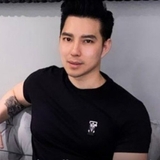 The "Christian Pham" user's logo