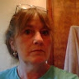Trish Zoll