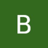 The "Bitcoin Muqtadar" user's logo