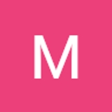 The "Muqtadar Roy" user's logo