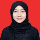 The "R. Rani Indah Salamah" user's logo