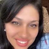 wanda castillo