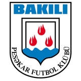 The "Bakili FClub" user's logo
