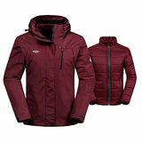 Best Womens Winter Jackets