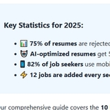 The "Best Jobapps" user's logo