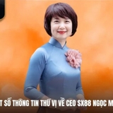 The "CEO SX88 Ngọc Minh" user's logo