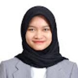 The "Farah Mutiah" user's logo