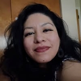 Danny Gissell Jimenez Lopez