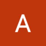 The "Angheli Fuertes" user's logo