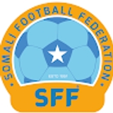 The "somalifootballmedia@gmail.com" user's logo